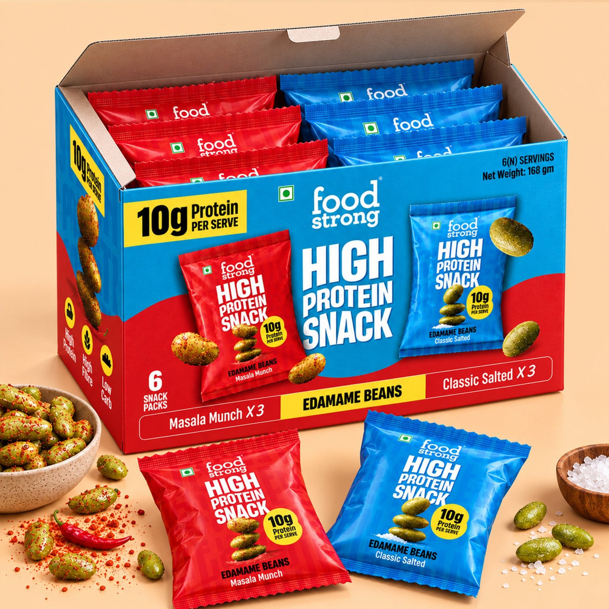 High Protein Edamame Snack | Classic Salted + Masala Munch | Pack of 6